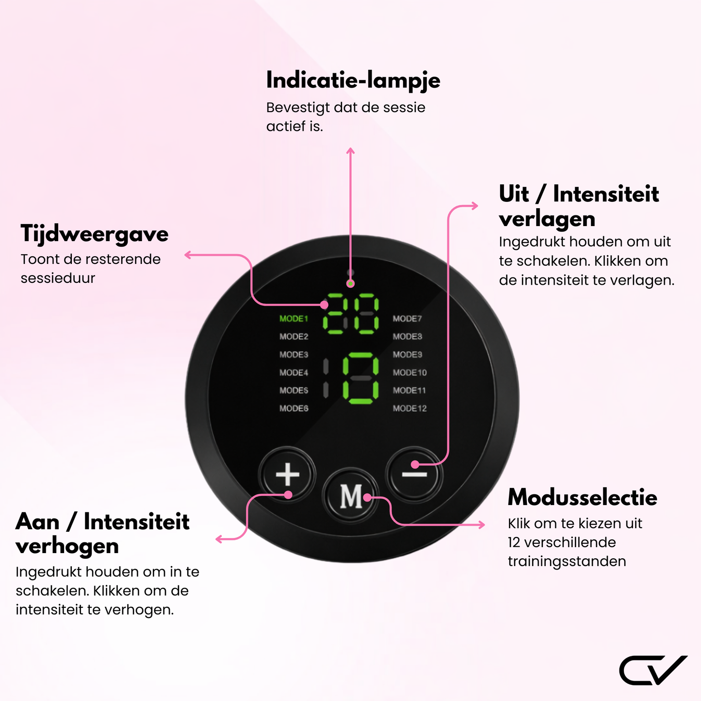 Corevion Pulse™ Core Trainer