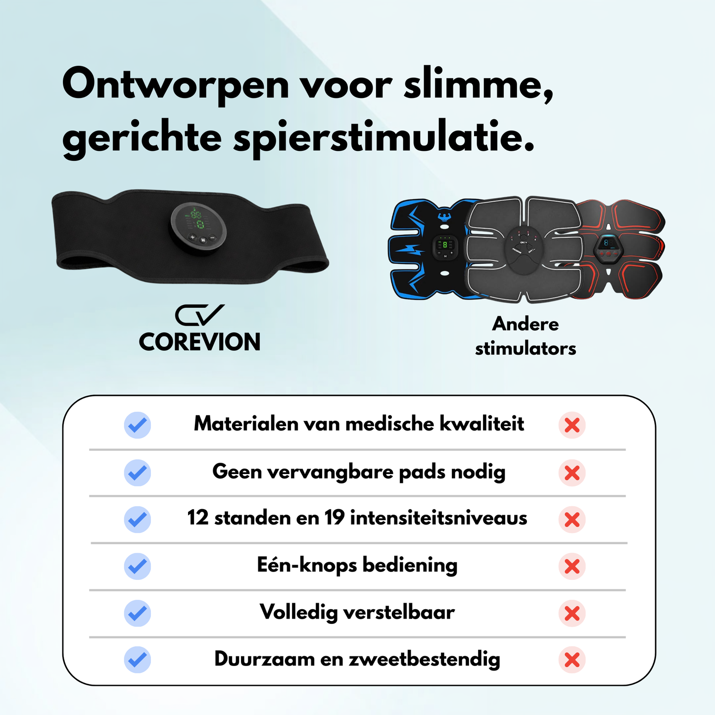 Corevion Pulse™ Core Trainer