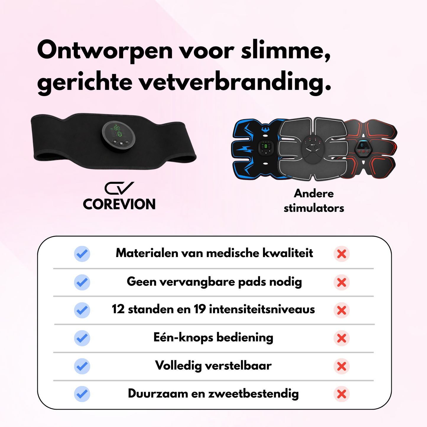 Corevion Pulse™ Core Trainer
