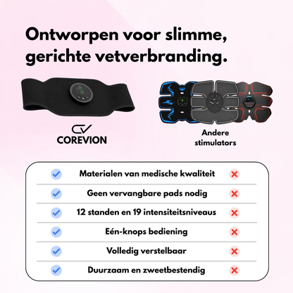 Corevion Pulse™ Core Trainer