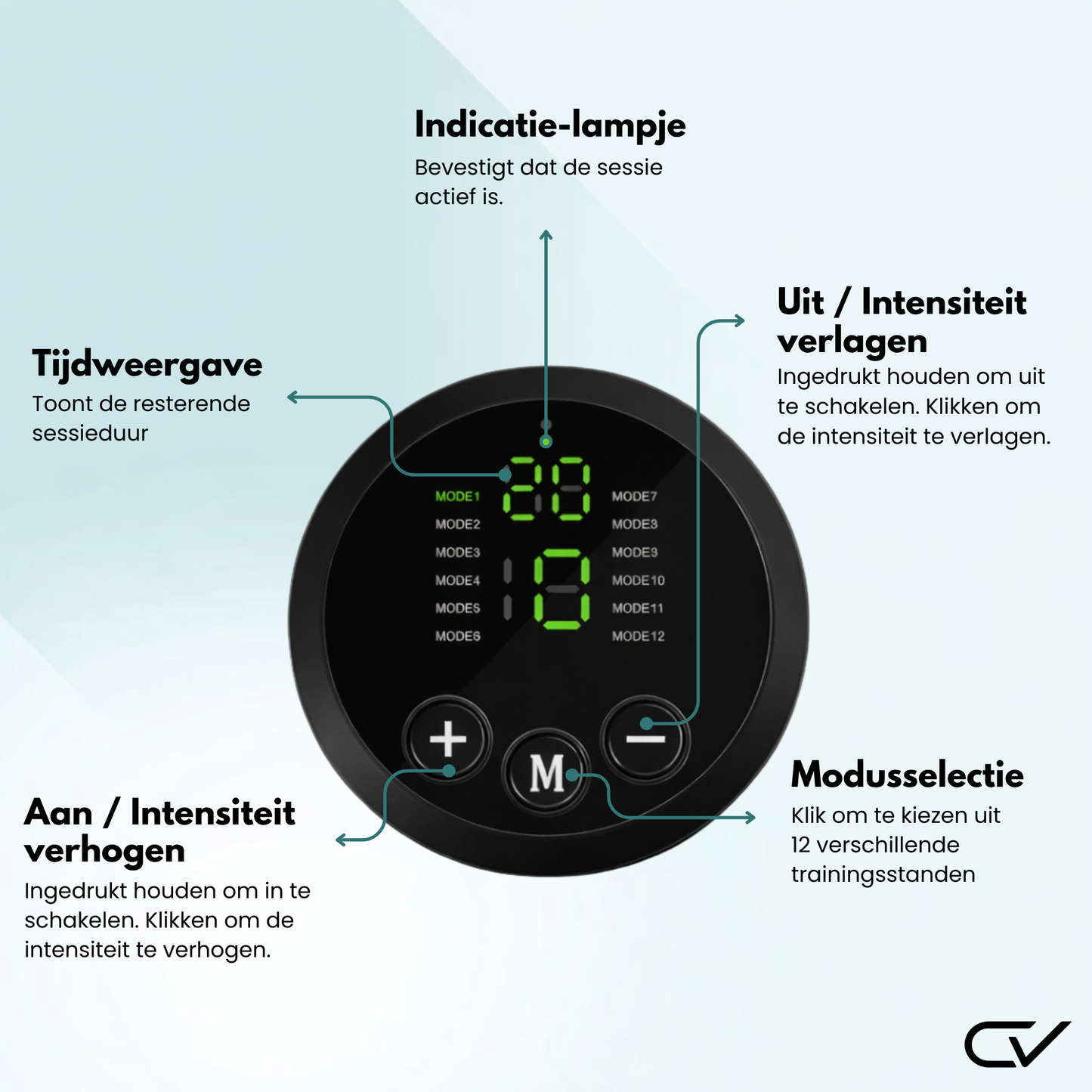 Corevion Pulse™ Core Trainer